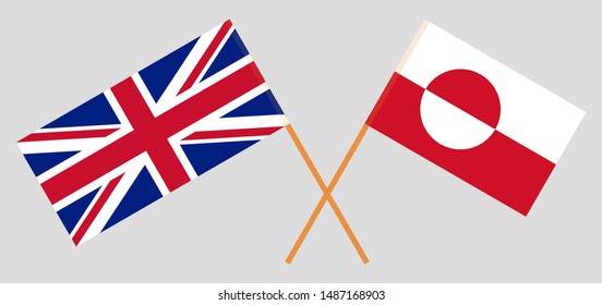 Greenland and the UK. Crossed Greenlandic and British flags