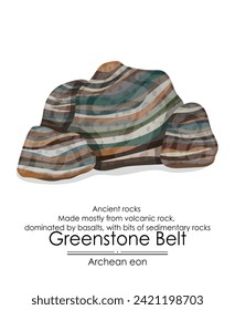 Greenstone belts are ancient rock formations from the Archean Eon