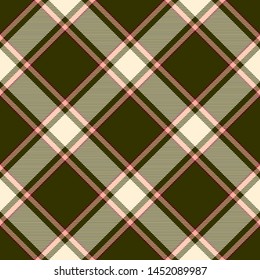 Green,White and Pink Tartan Plaid Scottish Seamless Pattern. Texture from tartan, plaid, tablecloths, shirts, clothes, dresses, bedding, blankets and other textile.