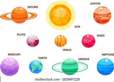 greeting card of planets of the solar system, set of multi-colored mars, venus, jupiter, neptune, sun, earth, uranus, saturn starry sky, milky way galaxy, mockup for school teaching astronomy eps 10