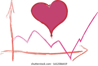 Greeting card for Valentine's Day. level of love on the chart. Red heart. stages of a relationship. love, teens, school love. for girlfriend, friend. recognition of feelings. The 14th of February.
