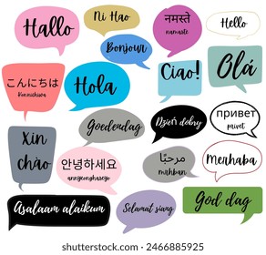 Greeting in Different Languages translated as Hello, Hi. Communication, Conversation. 
