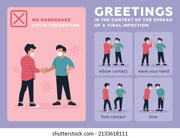 Greetings in the context of the spread of a viral infection. Coronavirus prevention. Vector image.