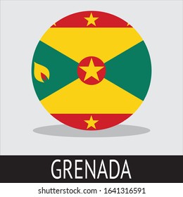 Grenada country flag symbol with a white background