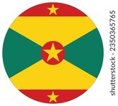 Grenada flag circle shape. Flag of Grenada round shape