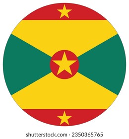 Grenada flag circle shape. Flag of Grenada round shape