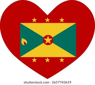 Grenada  flag heart shaped icon illustrator country flags  symbol nation  