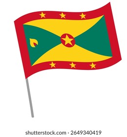 Grenada national flag flutters with flagpole