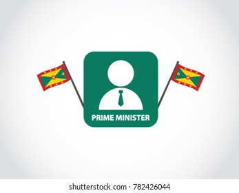 Grenada Prime Minister