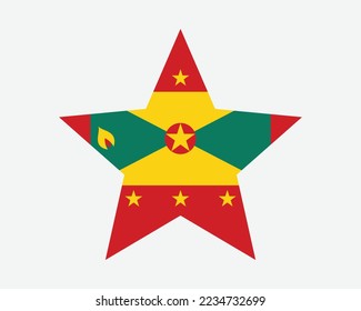 Grenada Star Flag. Grenadian Star Shape Flag. Gwenad Country National Banner Icon Symbol Vector Flat Artwork Graphic Illustration svg