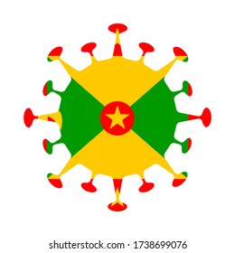 Grenada's flag inside a virus icon.  A vector illustration.