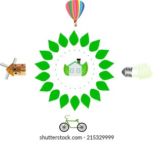 Grenn economy concept