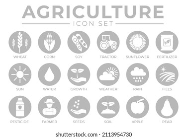 Grey Agriculture Round Icon Set of Wheat, Corn, Soy, Tractor, Sunflower, Fertilizer, Sun, Water, Growth, Weather, Rain, Fields, Pesticide, Farmer, Seeds, Soil, Apple, Fruit Icons.