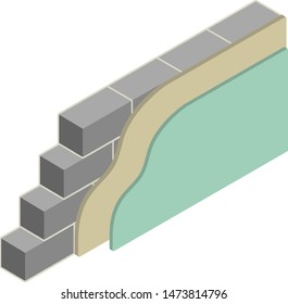 Grey brick wall in isometry with layers of plaster and insulation. Scheme of applying green and yellow layer. Material for home repair. Construction of buildings