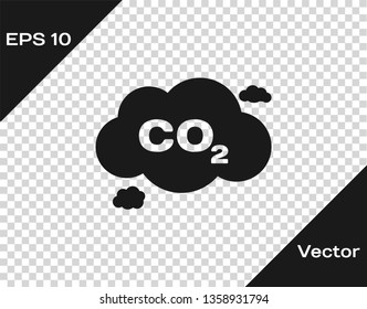 Carbon Dioxide Cartoon Png