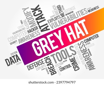 Grey Hat is a computer hacker or computer security expert who may sometimes violate laws or typical ethical standards, word cloud concept background