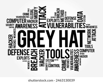 Grey Hat is a computer hacker or computer security expert who may sometimes violate laws or typical ethical standards, word cloud concept background