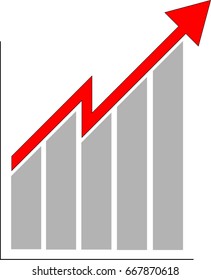 Grey rising column chart shown with a red arrow showing a upward trend.