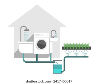 Greywater system for garden irrigation and watering - diagram for visual aid