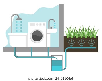 Aguas grises se utiliza en el sistema de riego y riego del jardín - diagrama para ayuda visual