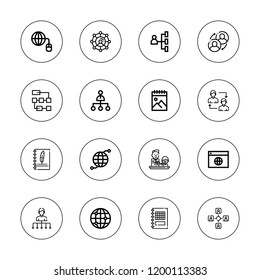 Grid icon set. collection of 16 outline grid icons with feeding, network, networking icons.