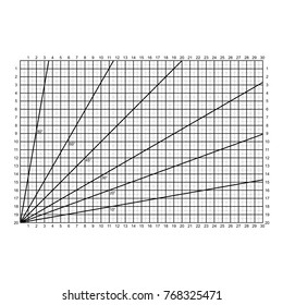 Grid Lines Cutting Mat Craft Scale Plate Card Fabric Leather Paper Board vector
