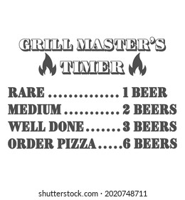 Grill Masters Timer motivational slogan inscription. Vector barbecue quotes. Illustration for prints on t-shirts and bags, posters, cards. Bbq master phrase. Isolated on white background.