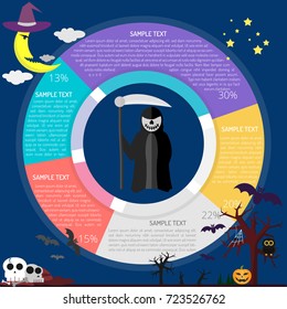 Grim Reaper Diagram Infographic