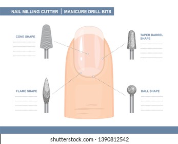 Grinding and Polishing. Manicure Drill Bits. Different Shapes of a Milling Cutter for Manicure. Cone, Taper Barrel, Ball and Flame Shapes. Vector Illustration