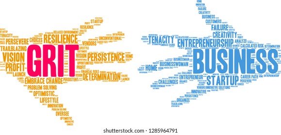 Grit in Entrepreneurship Word Cloud on a white background. 