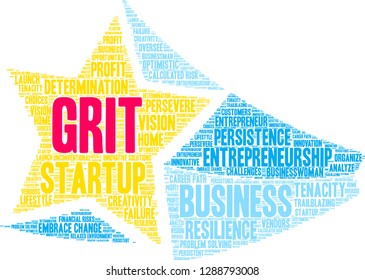 Grit in Entrepreneurship Word Cloud on a white background. 