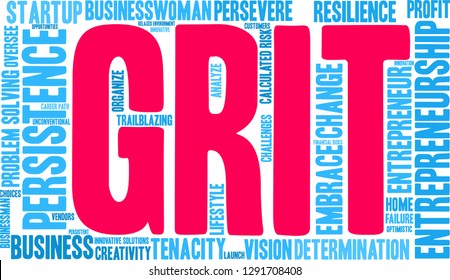 Grit in Entrepreneurship Word Cloud on a white background. 