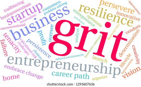 Grit in Entrepreneurship Word Cloud on a white background. 
