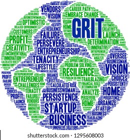 Grit in Entrepreneurship Word Cloud on a white background. 