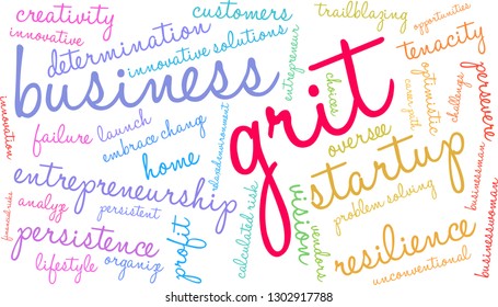 Grit in Entrepreneurship Word Cloud on a white background. 