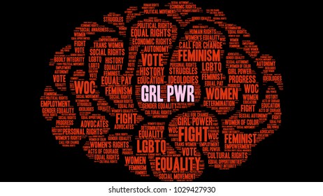 GRL PWR Brain word cloud on a black background. 