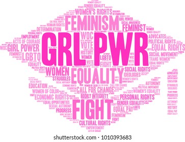 GRL PWR word cloud on a white background. 