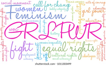 GRL PWR word cloud on a white background. 