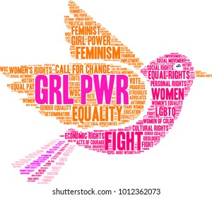 GRL PWR word cloud on a white background. 
