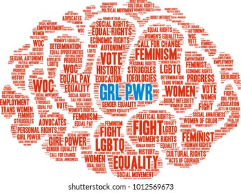 GRL PWR word cloud on a white background. 