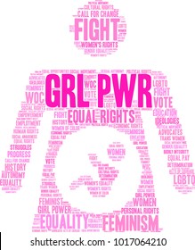 GRL PWR word cloud on a white background. 