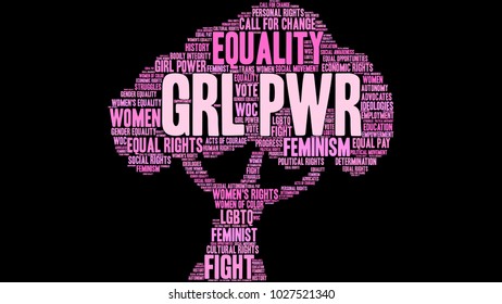 GRL PWR word cloud on a black background. 