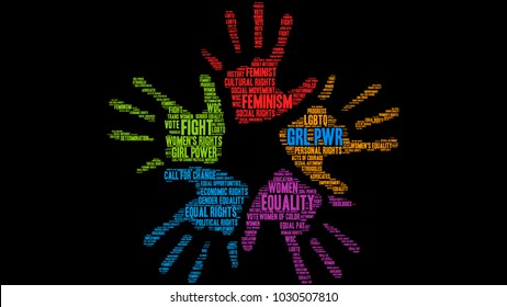 GRL PWR word cloud on a black background. 