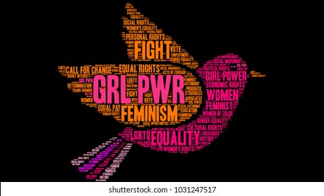 GRL PWR word cloud on a black background. 