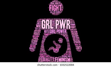 GRL PWR word cloud on a black background. 