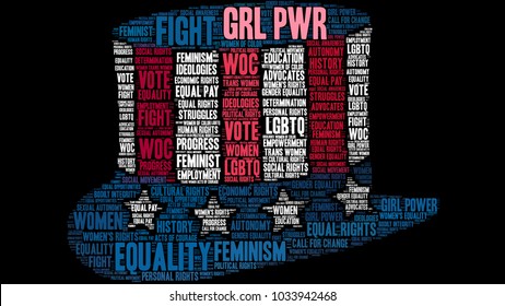 GRL PWR word cloud on a black background. 