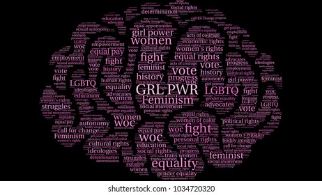 GRL PWR word cloud on a black background. 