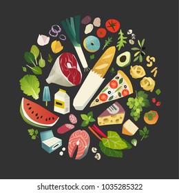 Groceries, fruits and vegetables, meat and cheese, some bakery and dairy product