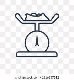 Groceries Store Scale vector outline icon isolated on transparent background, high quality linear Groceries Store Scale transparency concept can be used web and mobile