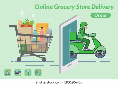 Grocery online shopping and fast delivery concept with delivery scooter coming from phone.